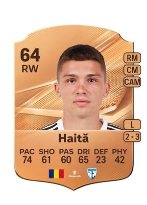 Haită 64 RW