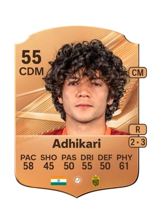 Adhikari 55 CDM