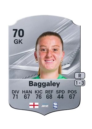 Baggaley 70 GK