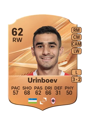 Urinboev 62 RW