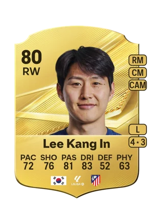Lee Kang In 80 RW