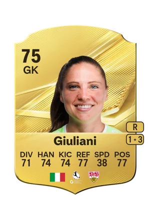 Giuliani 75 GK