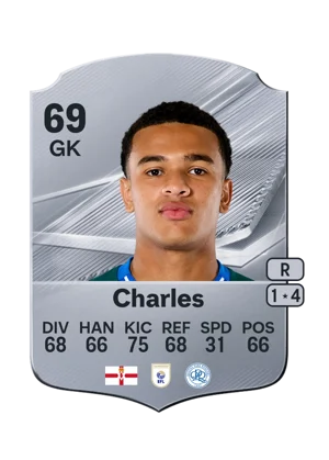 Charles 69 GK