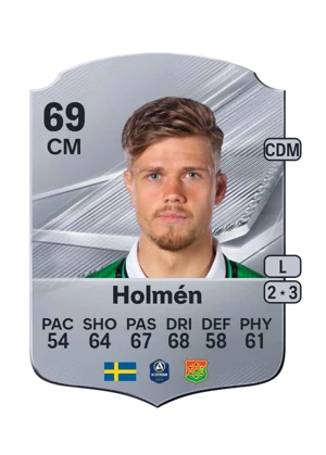 Holmén 69 CM