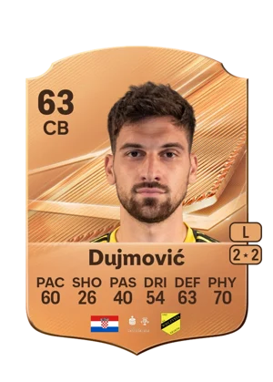 Dujmović 63 CB
