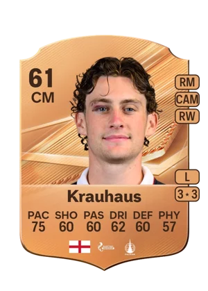 Krauhaus 61 CM