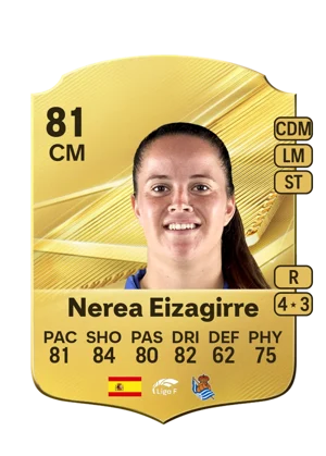 Nerea Eizagirre 81 CM