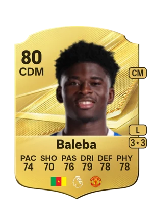 Baleba 80 CDM
