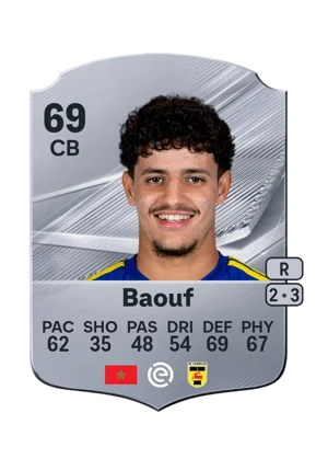 Baouf 69 CB