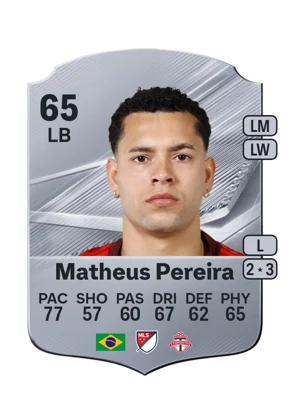 Matheus Pereira 65 LB
