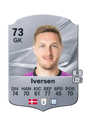 Iversen 73 GK