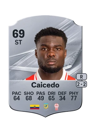Caicedo 69 ST