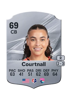 Courtnall 69 CB