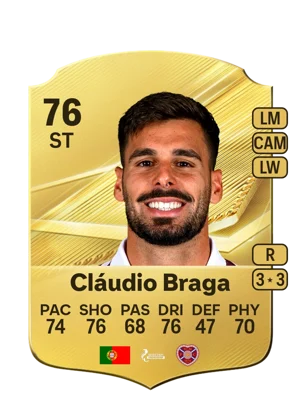 Cláudio Braga 76 ST
