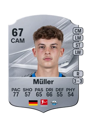 Müller 67 CAM