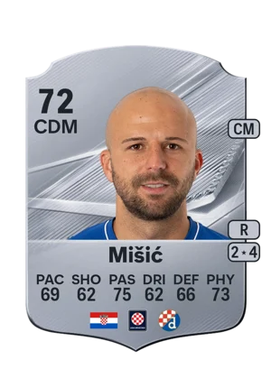 Mišić 72 CDM
