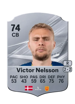 Victor Nelsson 74 CB