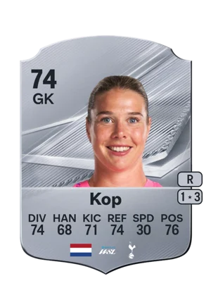 Kop 74 GK