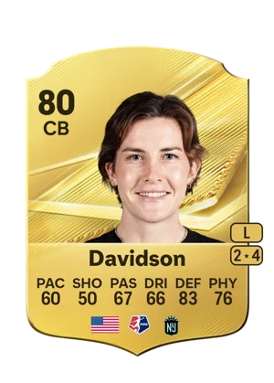Davidson 80 CB