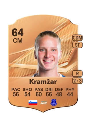 Kramžar 64 CM