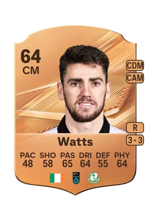 Watts 64 CM