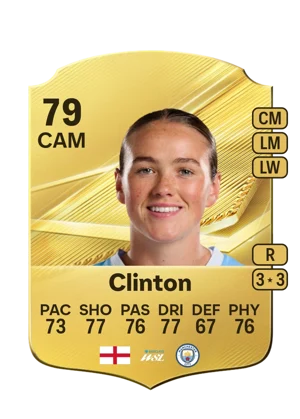 Clinton 79 CAM