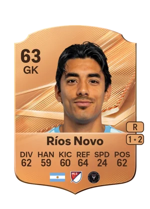 Ríos Novo 63 GK