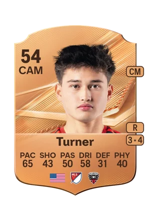 Turner 54 CAM